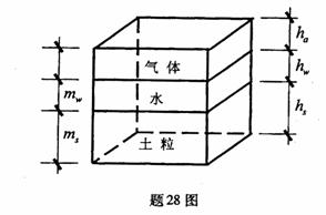 全国2010年1月高等教育自学考试土力学及地基基础(1) 全国2010年1月高等教育自学考试土力学及地基基础(1)