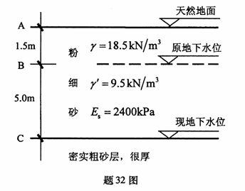 全国2010年1月高等教育自学考试土力学及地基基础(3) 全国2010年1月高等教育自学考试土力学及地基基础(3)