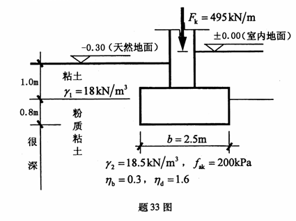 全国2010年1月高等教育自学考试土力学及地基基础(4) 全国2010年1月高等教育自学考试土力学及地基基础(4)
