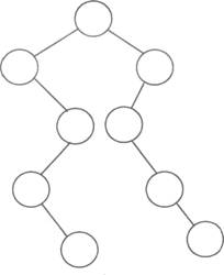 全国2010年1月高等教育自学考试数据结构导论试题(1) 全国2010年1月高等教育自学考试数据结构导论试题(1)