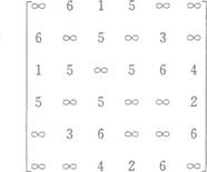 全国2010年1月高等教育自学考试数据结构导论试题(2) 全国2010年1月高等教育自学考试数据结构导论试题(2)