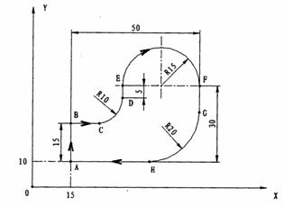 全国2010年1月高等教育自学考试数控技术及应用试(1)