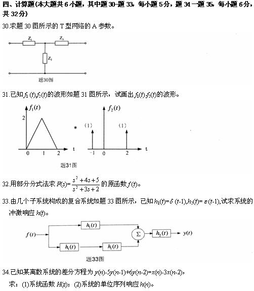全国2010年4月高等教育自学考试信号与系统试题(5) 全国2010年4月高等教育自学考试信号与系统试题(5)