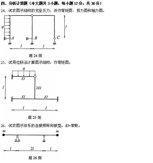 全国2010年4月高等教育自学考试结构力学(二)试(6) 全国2010年4月高等教育自学考试结构力学(二)试(6)