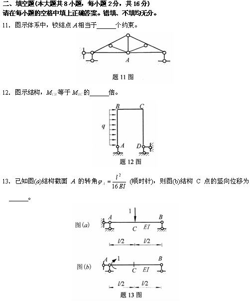 全国2010年4月高等教育自学考试结构力学(一)试(7) 全国2010年4月高等教育自学考试结构力学(一)试(7)