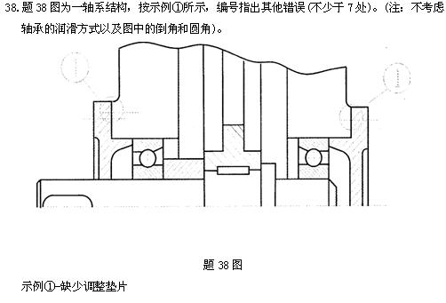 全国2010年4月高等教育自学考试机械设计基础试题(11)