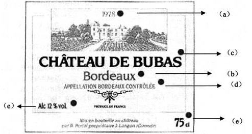 全国2010年7月高等教育自学考试酒水知识试题(1)