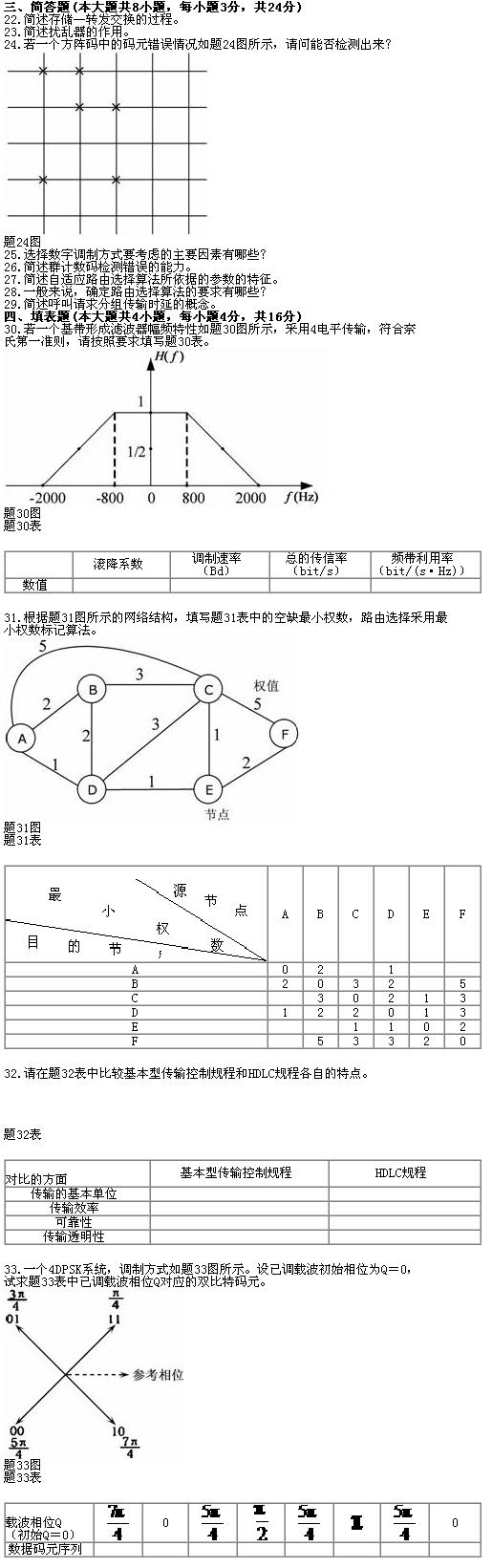 全国2010年7月高等教育自学考试数据通信原理试题(2)
