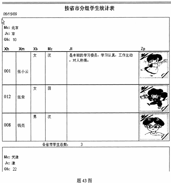 全国2010年10月高等教育自学考试管理系统中计算(3) 全国2010年10月高等教育自学考试管理系统中计算(3)