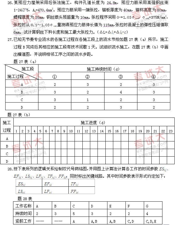 全国2011年1月高等教育自学考试建筑施工(一)试(4) 全国2011年1月高等教育自学考试建筑施工(一)试(4)