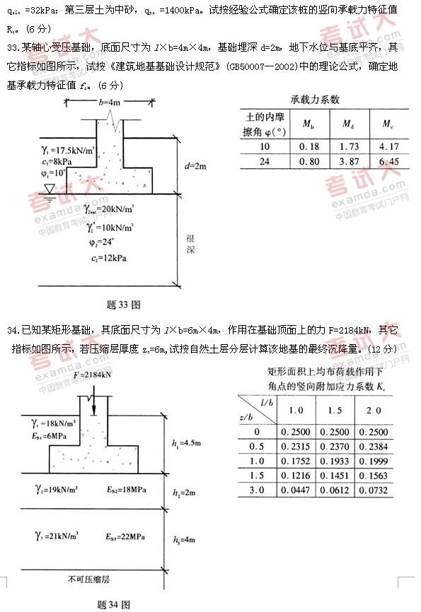 全国2010年10月高等教育自学考试土力学及地基基(2) 全国2010年10月高等教育自学考试土力学及地基基(2)