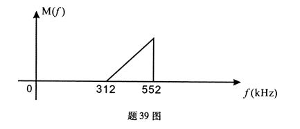 全国2010年10月高等教育自学考试数字通信原理试(1)