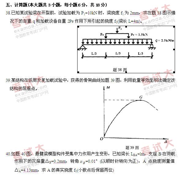 全国2010年10月高等教育自学考试建筑结构试验试(2) 全国2010年10月高等教育自学考试建筑结构试验试(2)