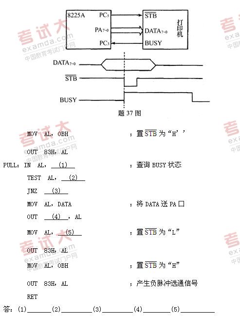 全国2010年10月高等教育自学考试微型计算机原理(4)