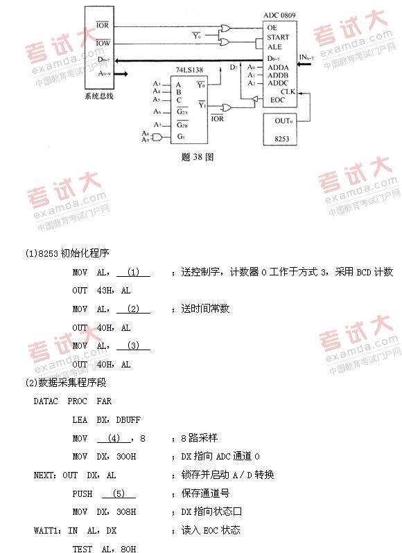 全国2010年10月高等教育自学考试微型计算机原理(6)