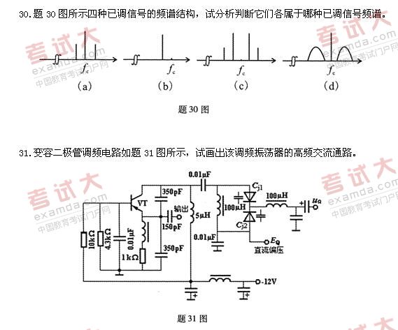 全国2010年10月高等教育自学考试非线性电子电路(4) 全国2010年10月高等教育自学考试非线性电子电路(4)