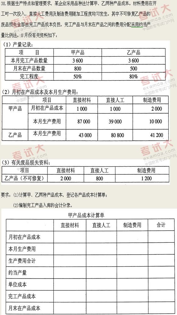 全国2011年1月高等教育自学考试成本会计试题(1) 全国2011年1月高等教育自学考试成本会计试题(1)