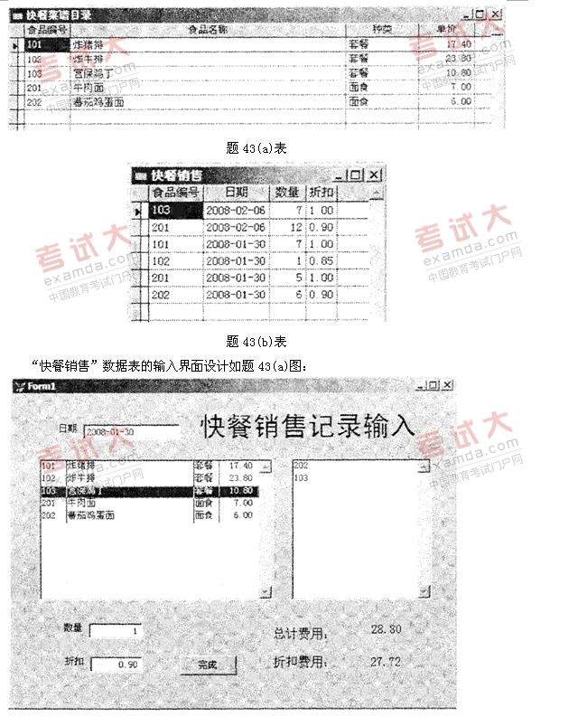 全国2011年1月高等教育自学考试管理系统中计算机(7)