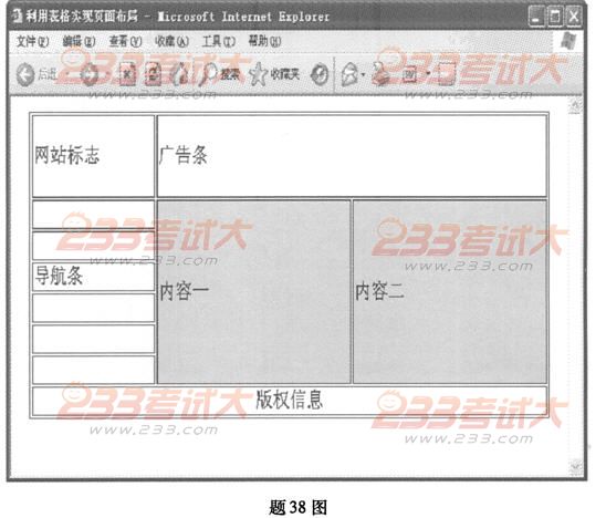 全国2011年4月高等教育自学考试网页设计与制作试(1) 全国2011年4月高等教育自学考试网页设计与制作试(1)