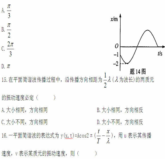 全国2011年4月高等教育自学考试物理(工)试题(8) 全国2011年4月高等教育自学考试物理(工)试题(8)