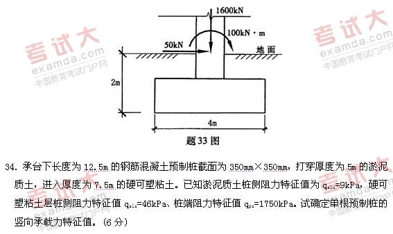 全国2011年1月高等教育自学考试土力学及地基基础(5) 全国2011年1月高等教育自学考试土力学及地基基础(5)