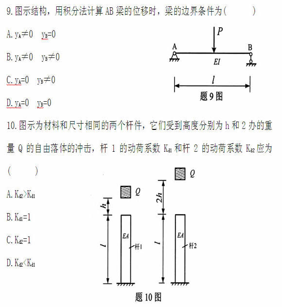 全国2011年4月高等教育自学考试工程力学(二)试题(6) 全国2011年4月高等教育自学考试工程力学(二)试题(6)