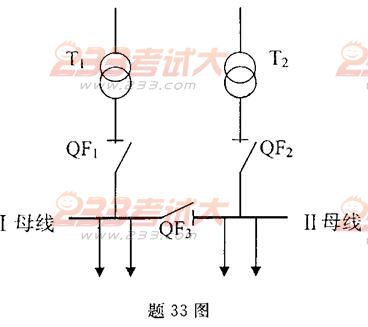 全国2011年4月高等教育自学考试电力系统自动装置(1)