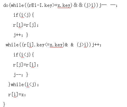 全国2011年4月高等教育自学考试计算机软件基础(10) 全国2011年4月高等教育自学考试计算机软件基础(10)