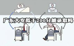 福建大专低于200分能录取吗?