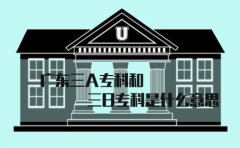 福建三A专科和三B专科是什么意思?