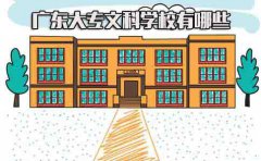 福建大专文科学校有哪些